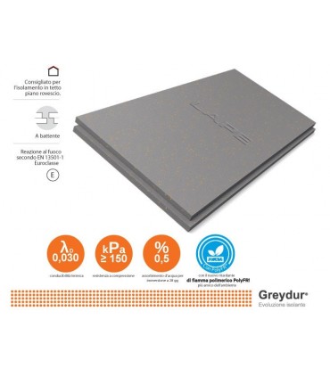 GREYDUR TOP B