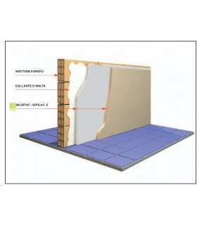 AKUSTIK GIPS ISOTEK 2