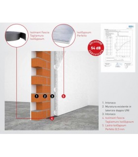 ISOLGYPSUM PERFETTO 2