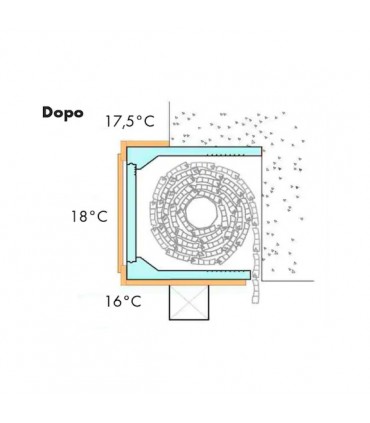 ISOLAMENTO DEL CASSONETTO ISOLARBOX