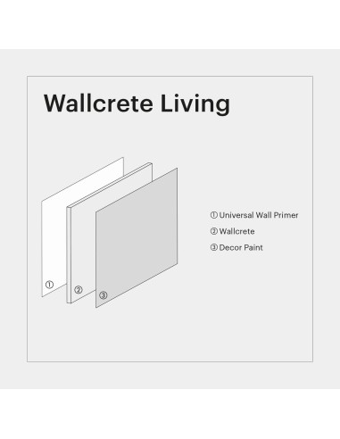 KERAKOLL Wallcrete Living