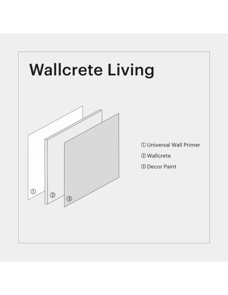 KERAKOLL Wallcrete Living